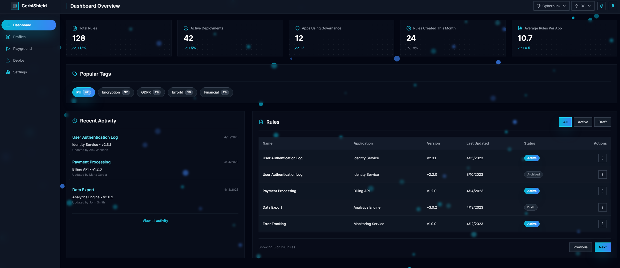 CerbiShield — Overview