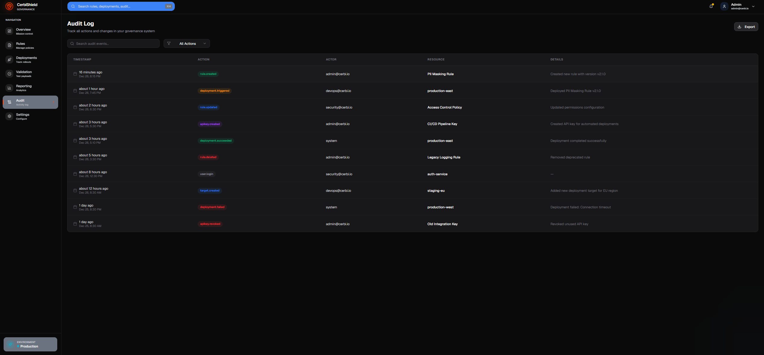 Audit trail showing policy changes, deployments, and affected assets