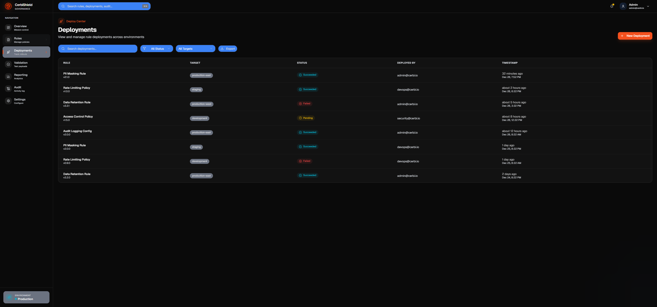 Deployment history with rollout status and timestamps