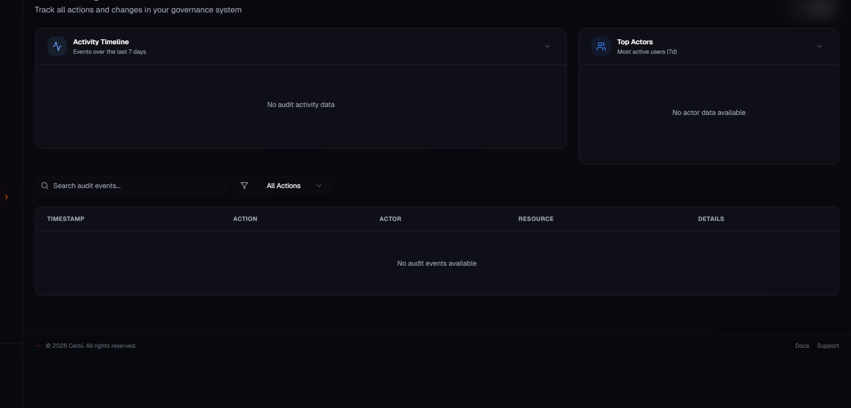 CerbiShield Audit Log — timeline and top actors